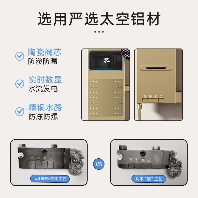 Space-Gray Smart Digital Displ - đánh giá và giá Home And Bathroom