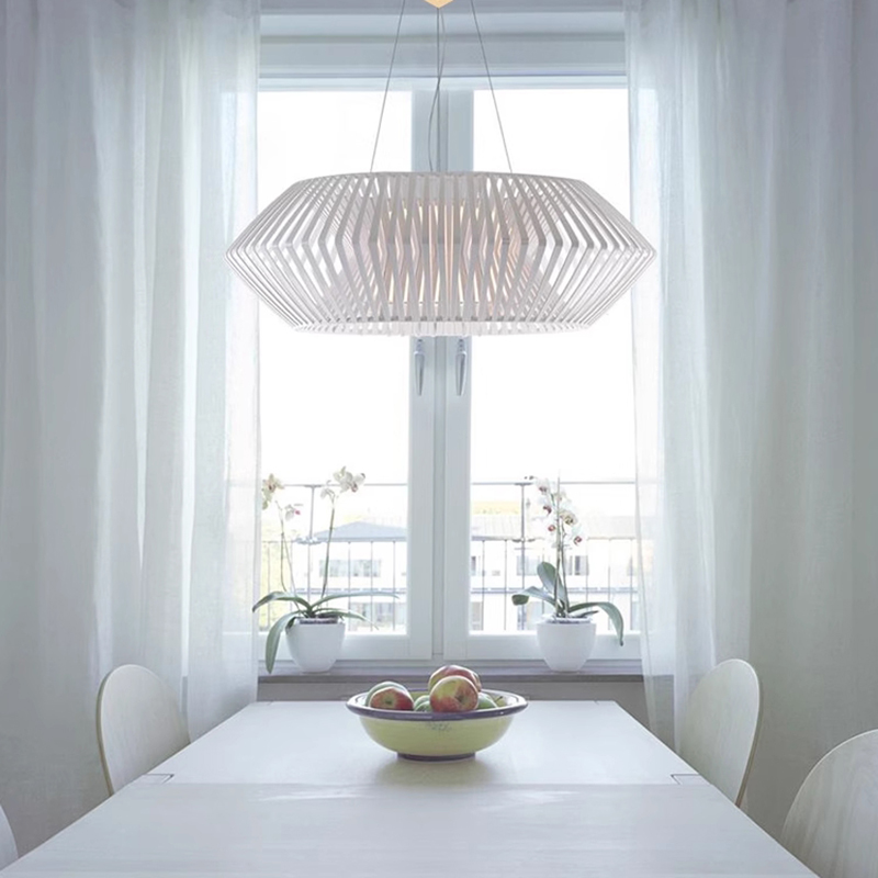 Modern Simple Led Pendant Ligh - đánh giá và giá Home Bathroom Design Simple
