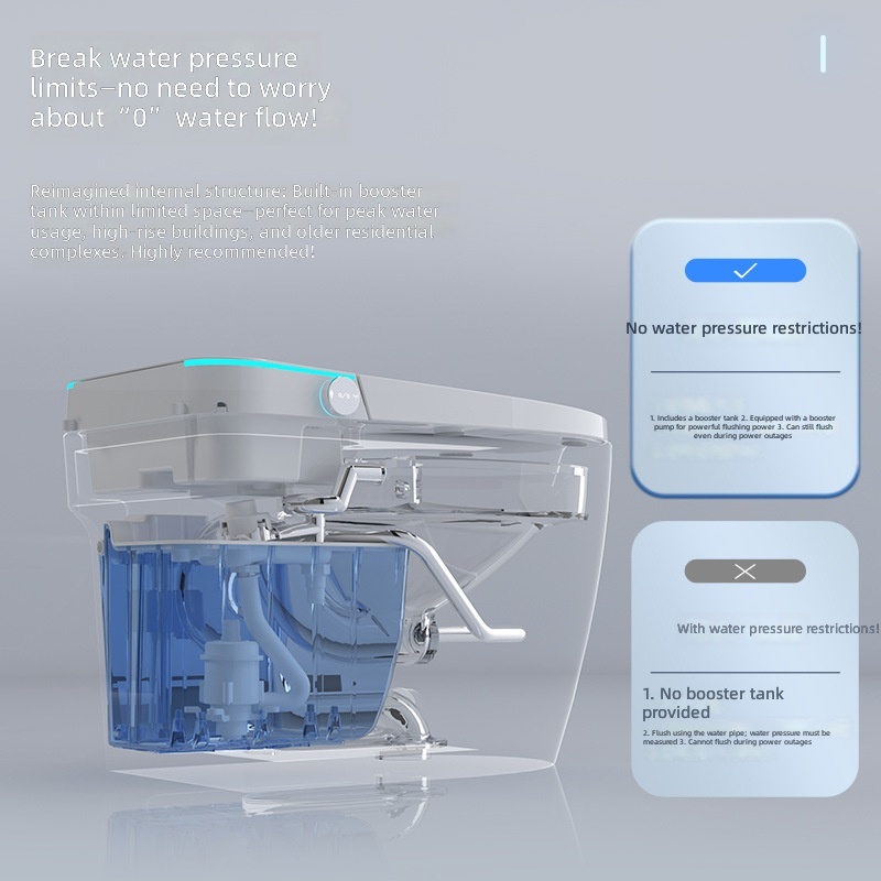 Smart Toilet, Pink, All-in-1 A - đánh giá và giá Home And Bathroom